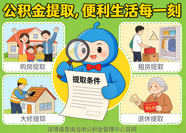 呼伦贝尔能抵物业费、大病支出、装电梯!公积金还能这么用